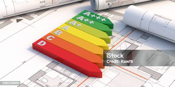 Verplicht bij verhuur of verkoop